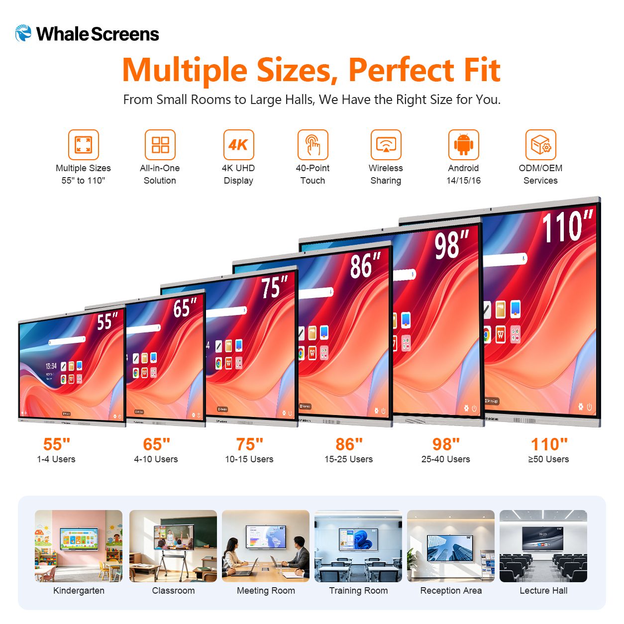 interactive whiteboard size lineup 55 65 75 86 98 110 inch comparison